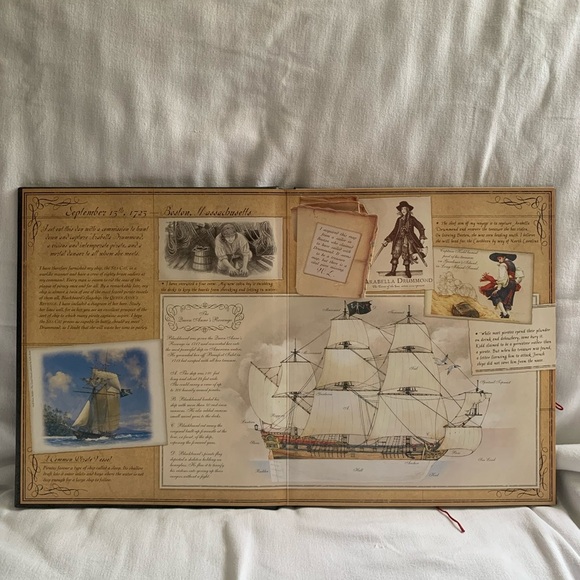 Vintage Lot of 4 OLOGY Books with Elaborate Design and Interactive Elements - Picture 6 of 14